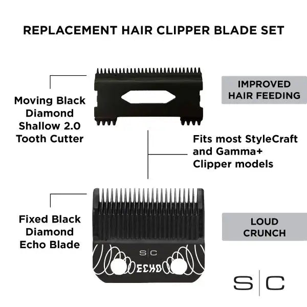 Stylecraft Replacement Echo Faper Fixed Black Diamond Carbon DLC Hair Clipper Blade with Shallow Tooth 2.0 Moving Cutter Set