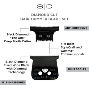 Stylecraft Black DLC diamond cut wide trimmer blade and "the one" cutter