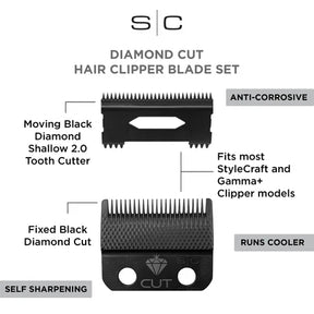 Stylecraft black DLC diamond cut clipper blade & shallow tooth 2.0 cutter