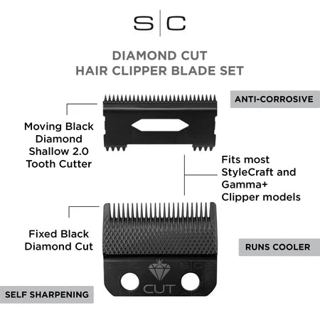 Stylecraft black DLC diamond cut clipper blade & shallow tooth 2.0 cutter