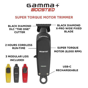 Gamma+ gp402m Boosted Super Toque Motor Trimmer