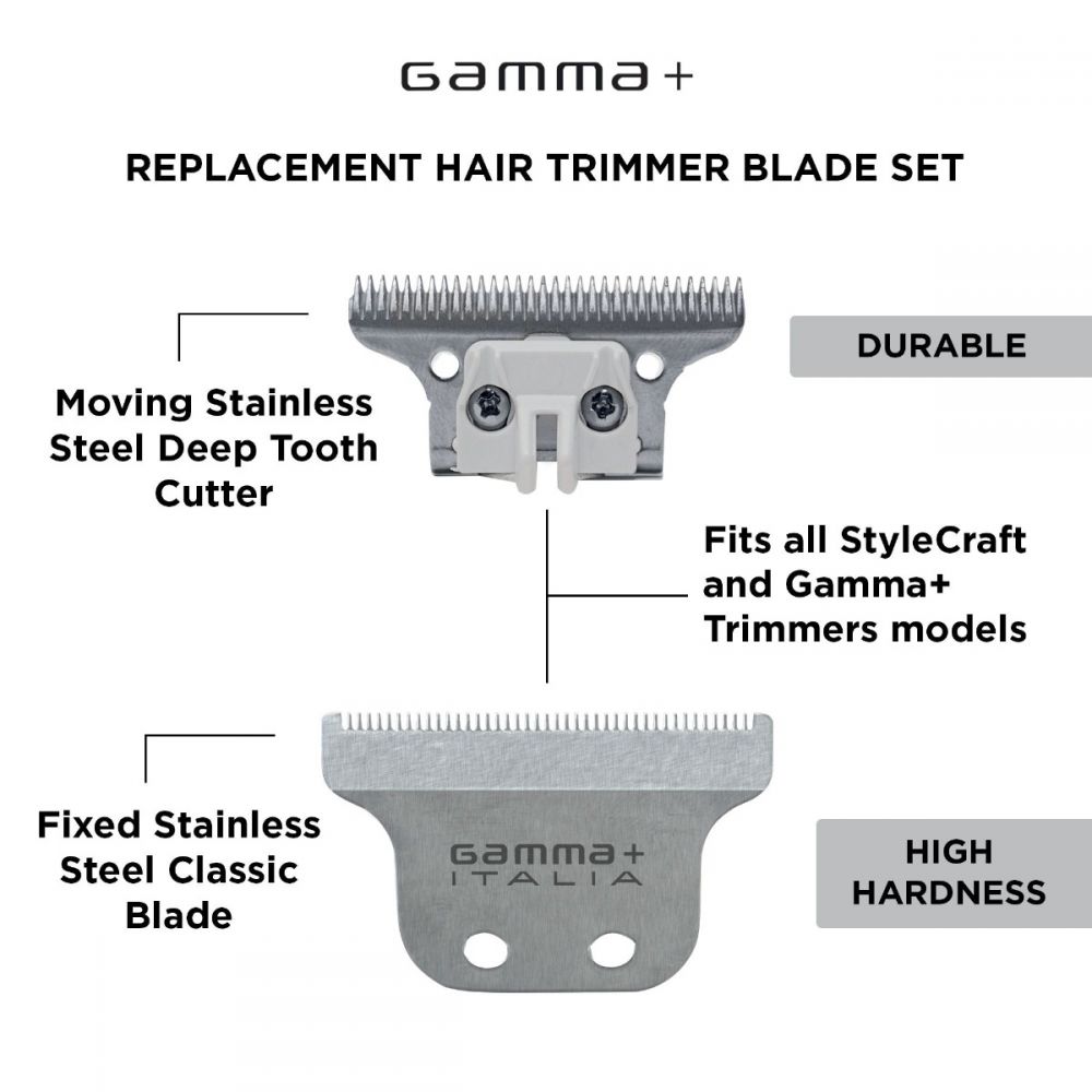 Gamma + Stainless steel fixed blade set with deep tooth cutter trimmer blade set