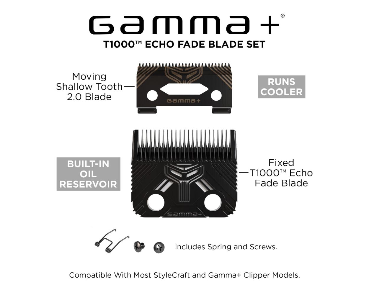 Gamma+ T1000 Echo Fixed Fade Blade and Shallow 2.0 Clipper Blade Set