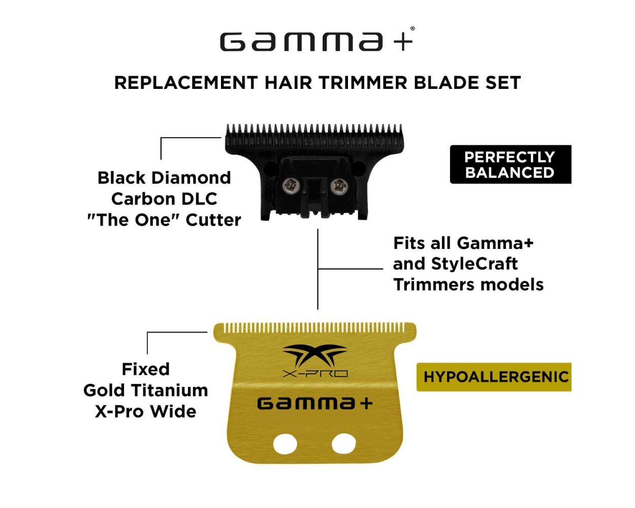 Gamma + X-Pro Wide Gold Titanium Fixed Blade & DLC The One Cutting Trimmer Blade Set